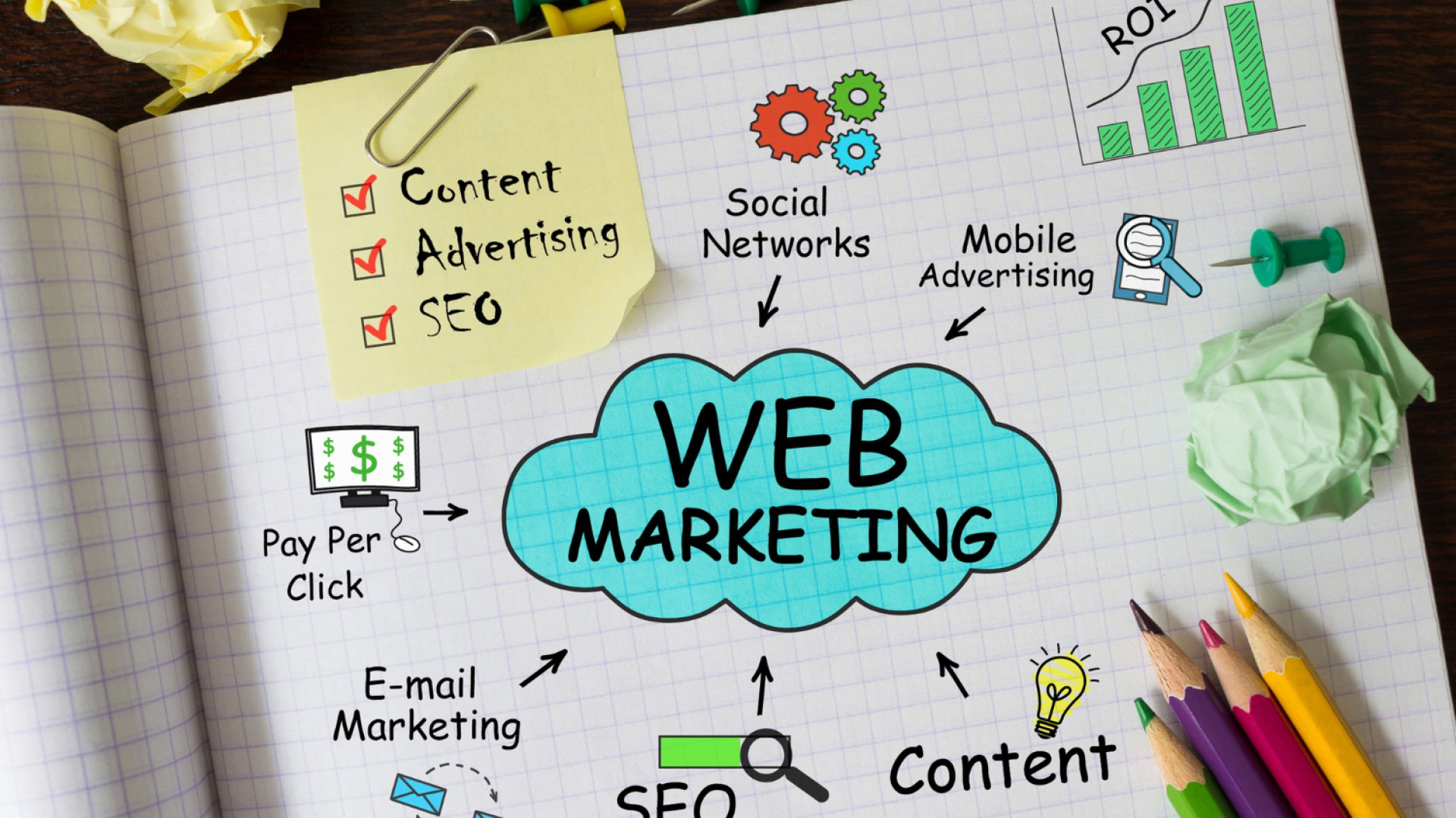 Comment élaborer une stratégie de webmarketing efficace ?